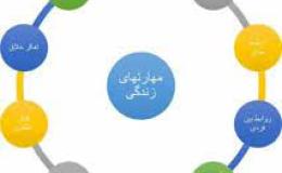 ضرورت آموزش مهارت&zwnj;های زندگی به کارگران کارخانه&zwnj;ها