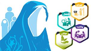 توانمندسازی زنان برای غلبه بر آسیب&zwnj;های اجتماعی